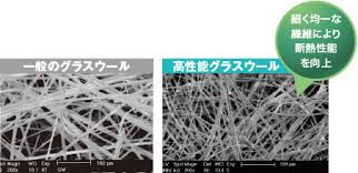 高機能グラスウール